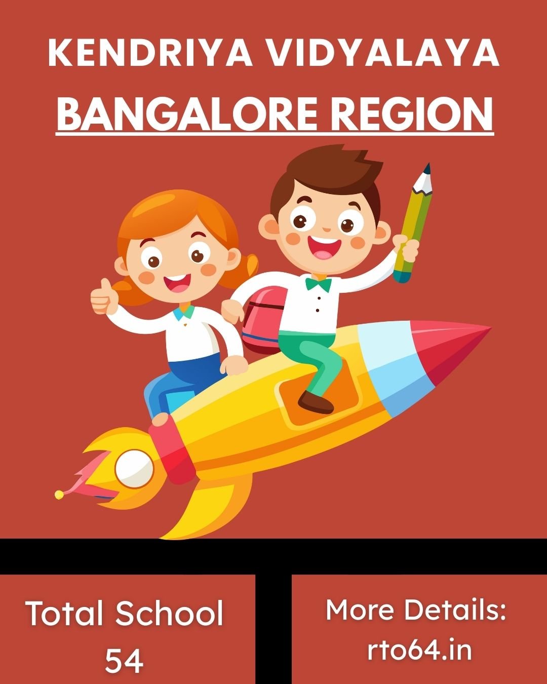 Bangalore KVS Class 1 Admission 2026-27