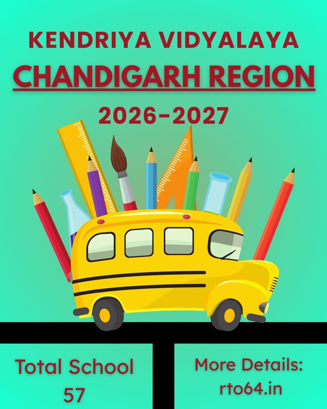 Chandigarh KVS Class 1 Admission 2026-27