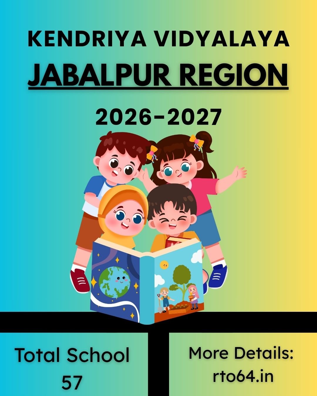 Jabalpur KVS Class 1 Admission 2026-27