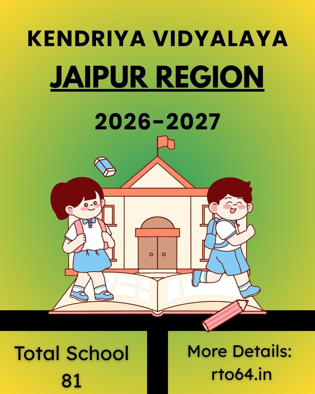 Jaipur KVS Class 1 Admission 2026-27