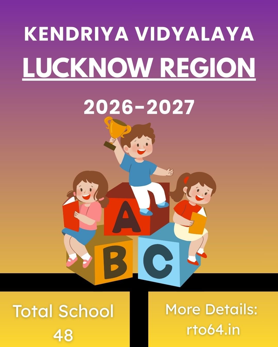 KVS Lucknow Admission 2026-27