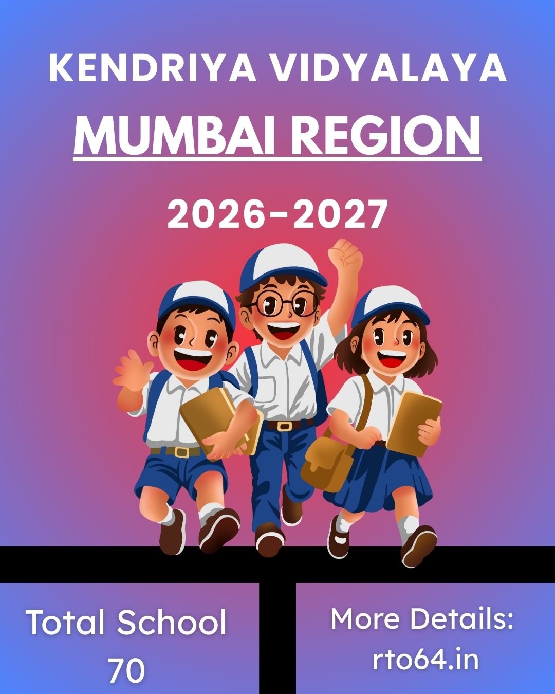 Mumbai KVS Class 1 Admission 2026-27