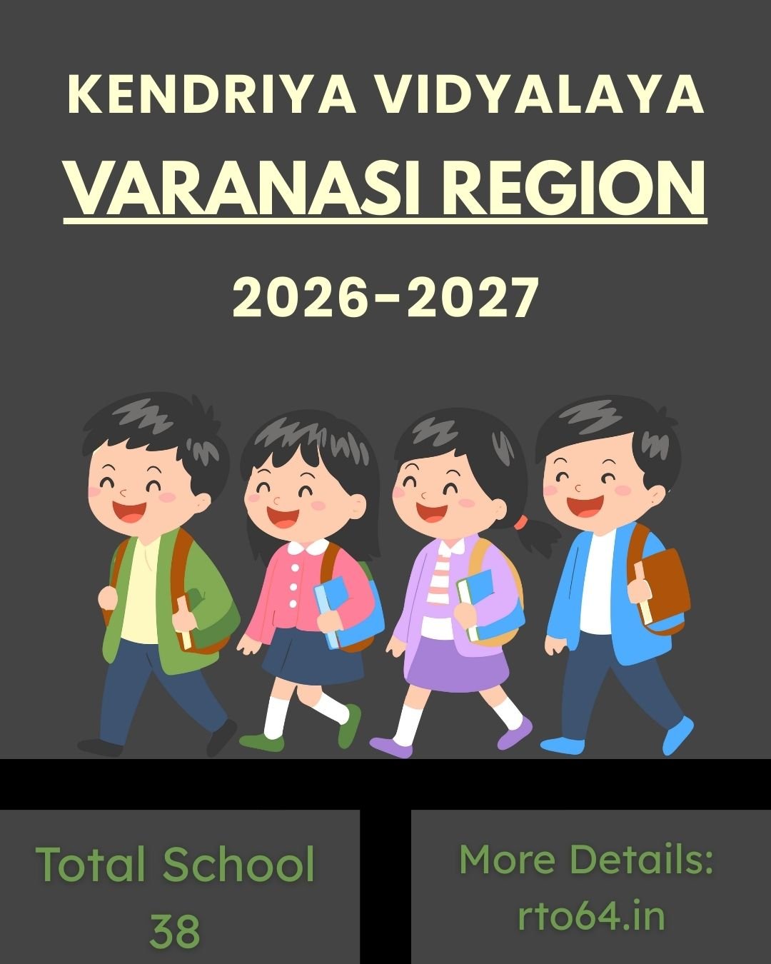 Varanasi KVS Class 1 Admission 2026-27