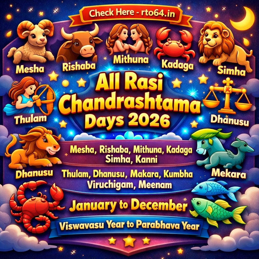 Chandrashtama Days 2026 for all Rasi and Nakshatras