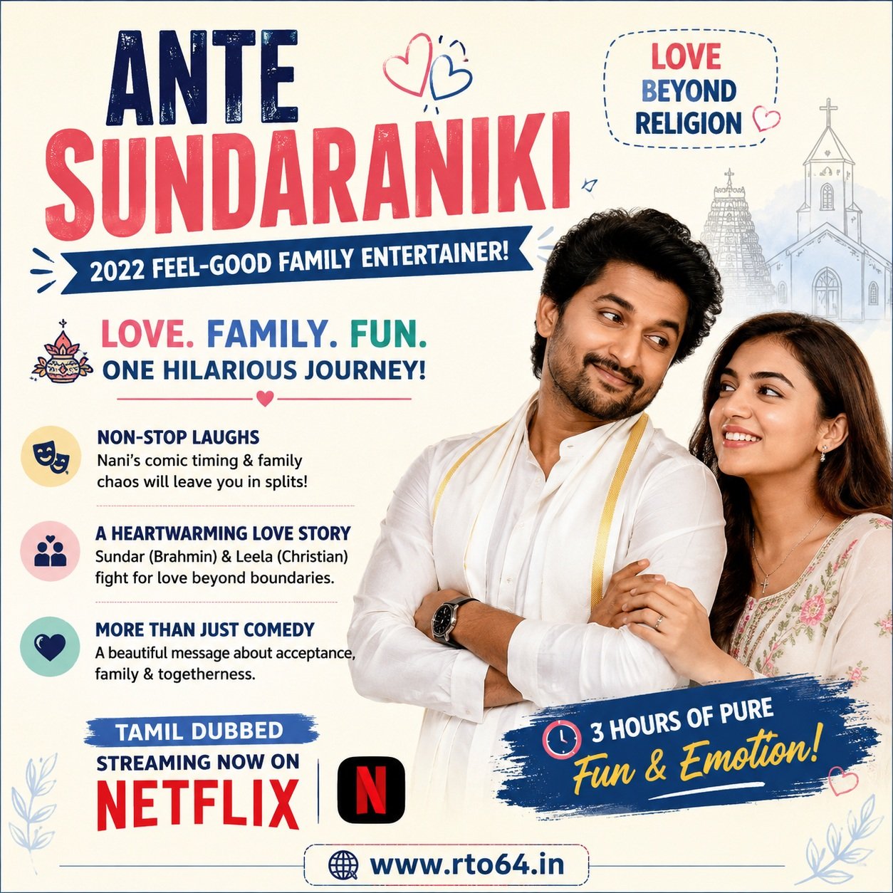 Ante Sundarniki Movie 2022 – Tamil Dubbed – OTT Netflix