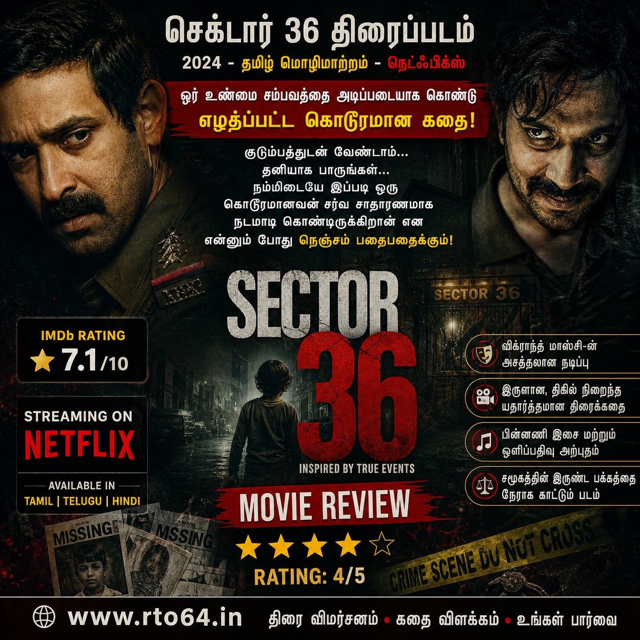 Sector 36 Movie 2024 - Tamil Dubbed- Netflix